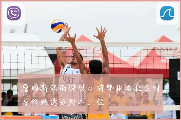 詹姆斯领衔现役小前锋排名杜兰特与伦纳德分列二三位