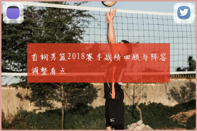 首钢男篮2018赛季战绩回顾与阵容调整看点