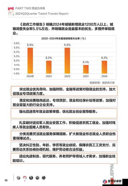 鲁交大学翻译专业就业前景如何？最新毕业生就业数据与行业趋势分析