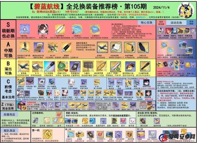 yx累计兑换多少威望值能一举拿下蝶魂投机等珍稀道具？