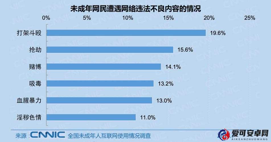 欧美一区二区三区成人片如何正确使用？详细指南与安全提示分享