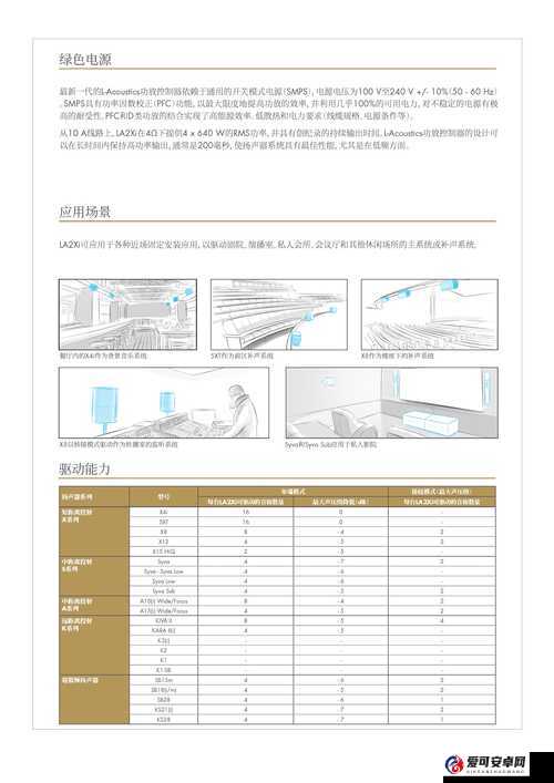 Abw311是什么？全面解析Abw311的功能、应用场景及用户评价