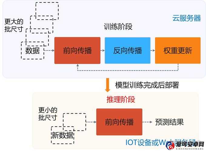 理科男与工科男的思维方式差异：谁更擅长解决实际问题？深度解析两者在逻辑与创新上的不同