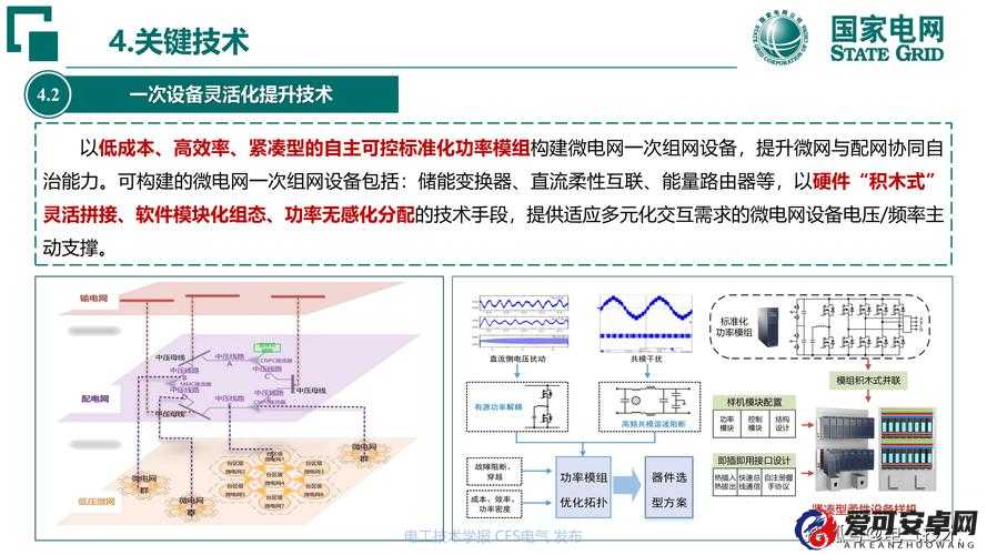 什么是 80e 理论？深入探究电网官网与 80e 理论之间的紧密联系