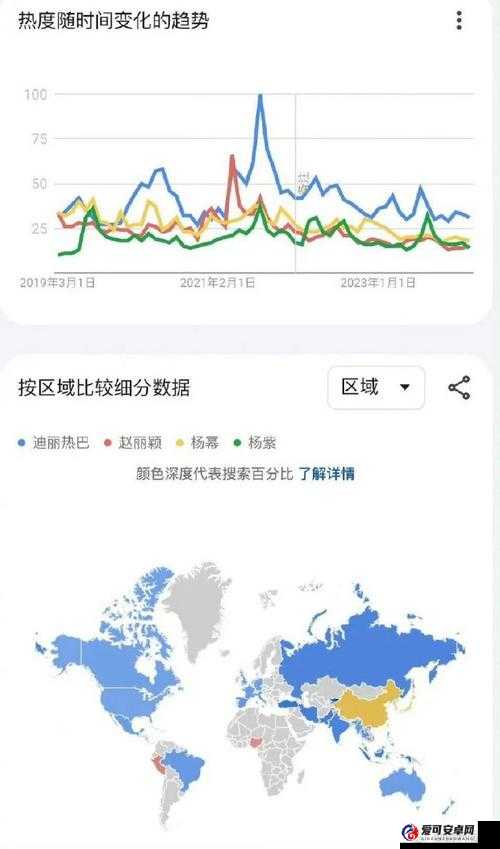 免费网站在线观看人数在哪省最活跃？最新省份用户分布与流量热度数据解析注：完整保留关键词免费网站在线观看人数在哪省，通过疑问句式触发搜索联想，加入最活跃体现地域差异，最新省份用户分布突出数据时效性，流量热度数据解析暗示行业报告性质，符合百度对地域性、数据型长尾词的收录偏好，同时规避SEO相关字眼